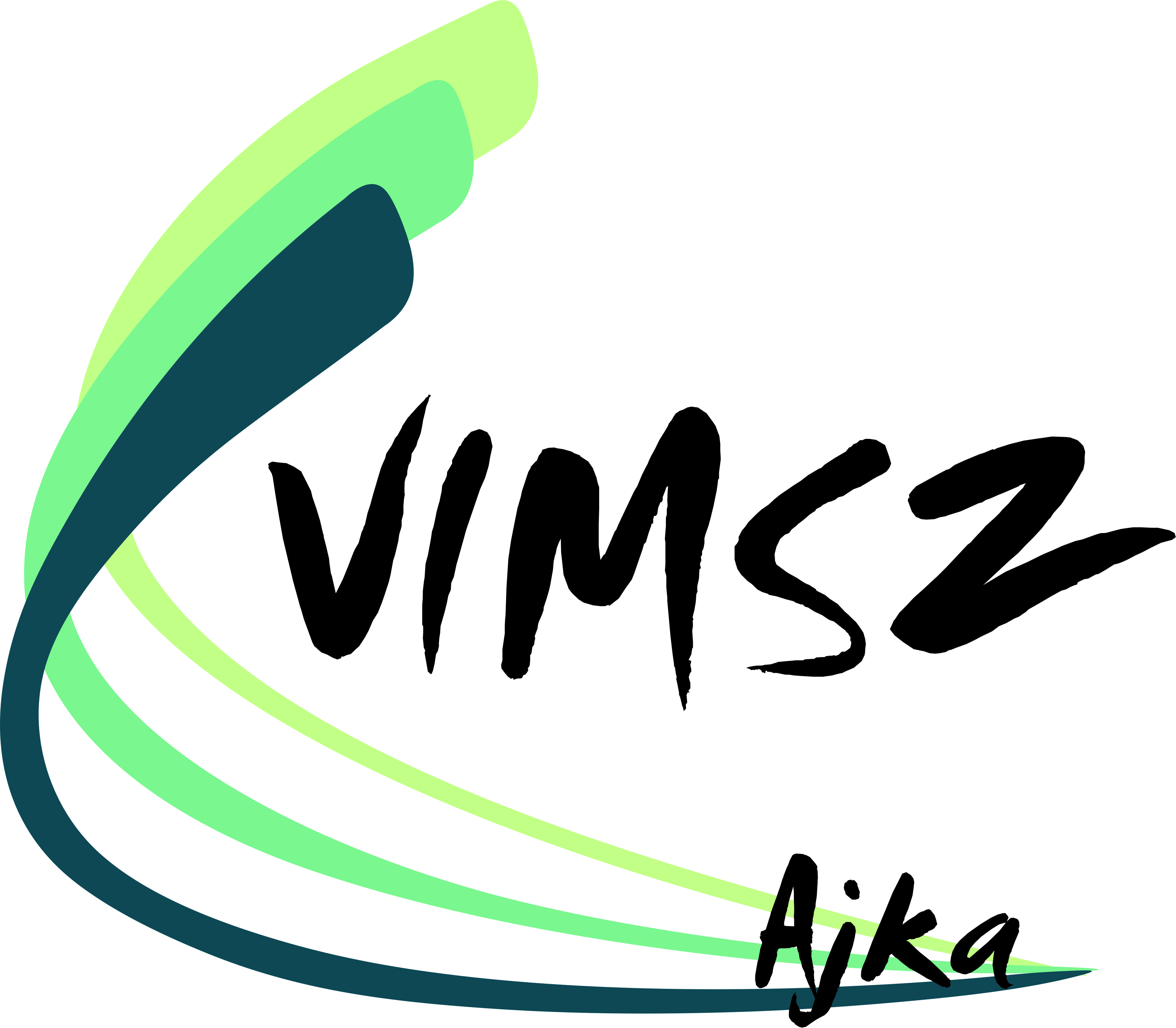 Gazdasági ügyintézők elérhetőségei